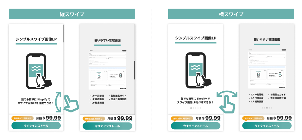 スワイプ型LPのイメージ
