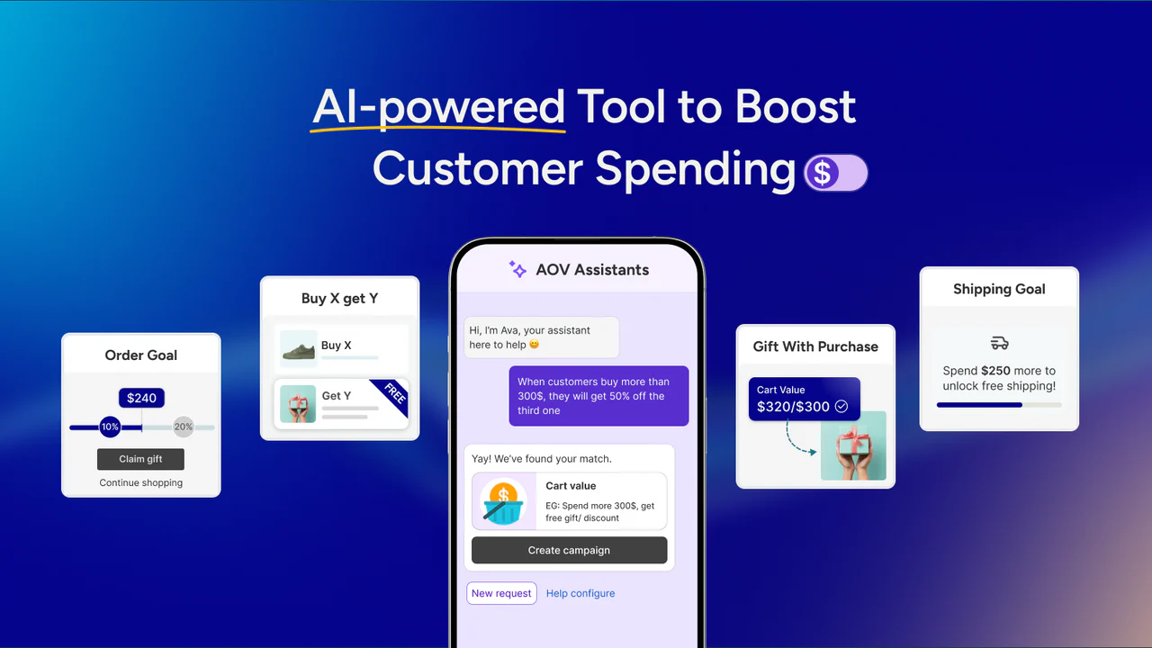 AOV Free Gift Buy X Get Y+BOGO