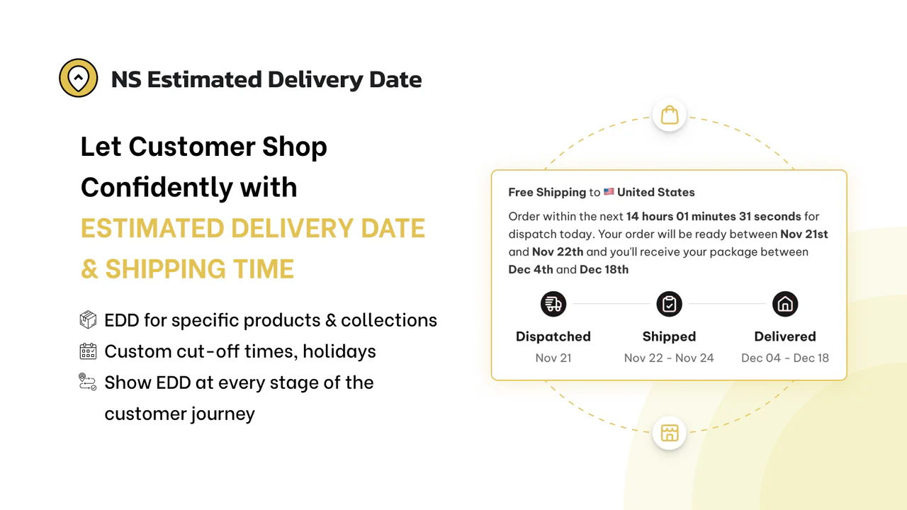 NS Estimated Delivery Date