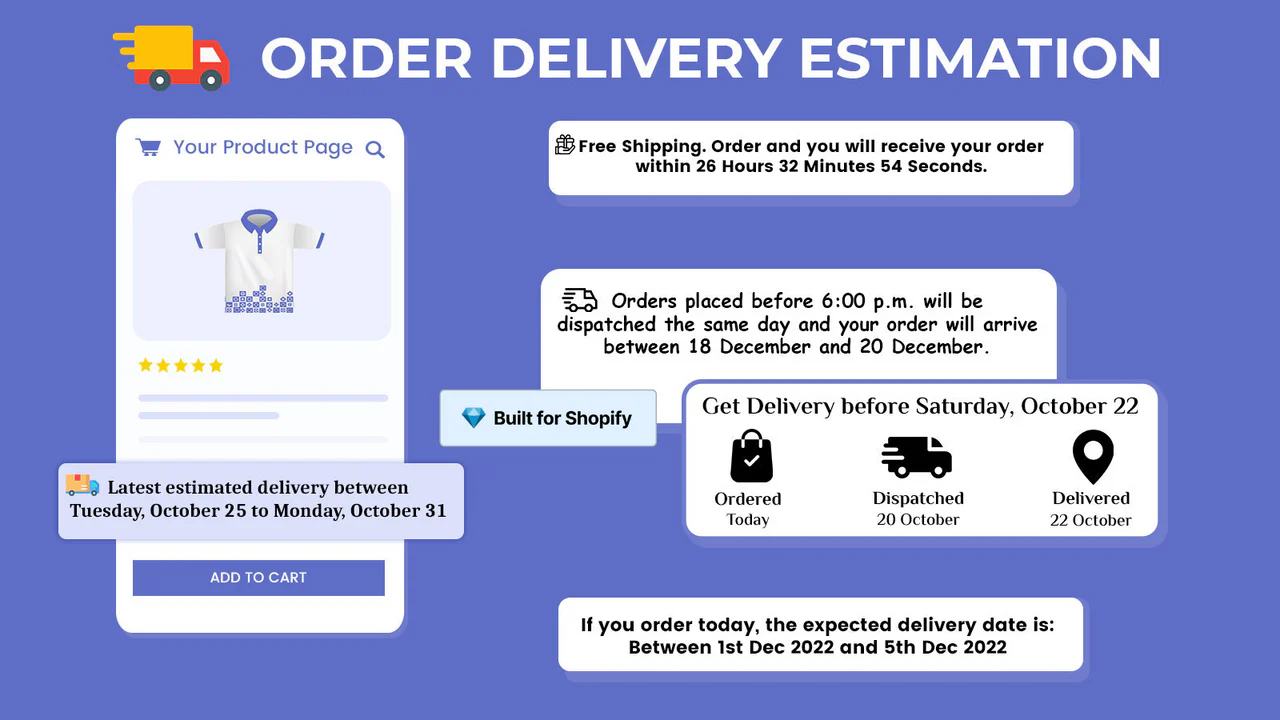 Plex: Delivery Estimation Date