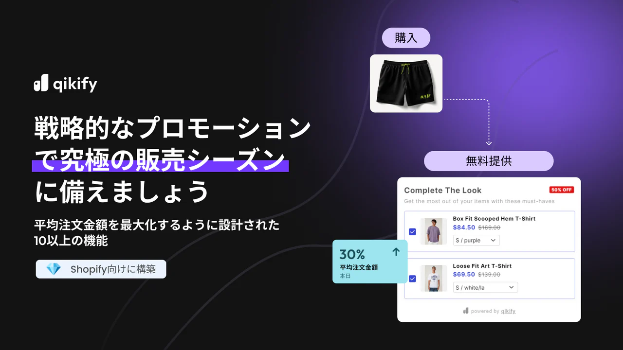 qikify カートアップセル＆無料ギフト
