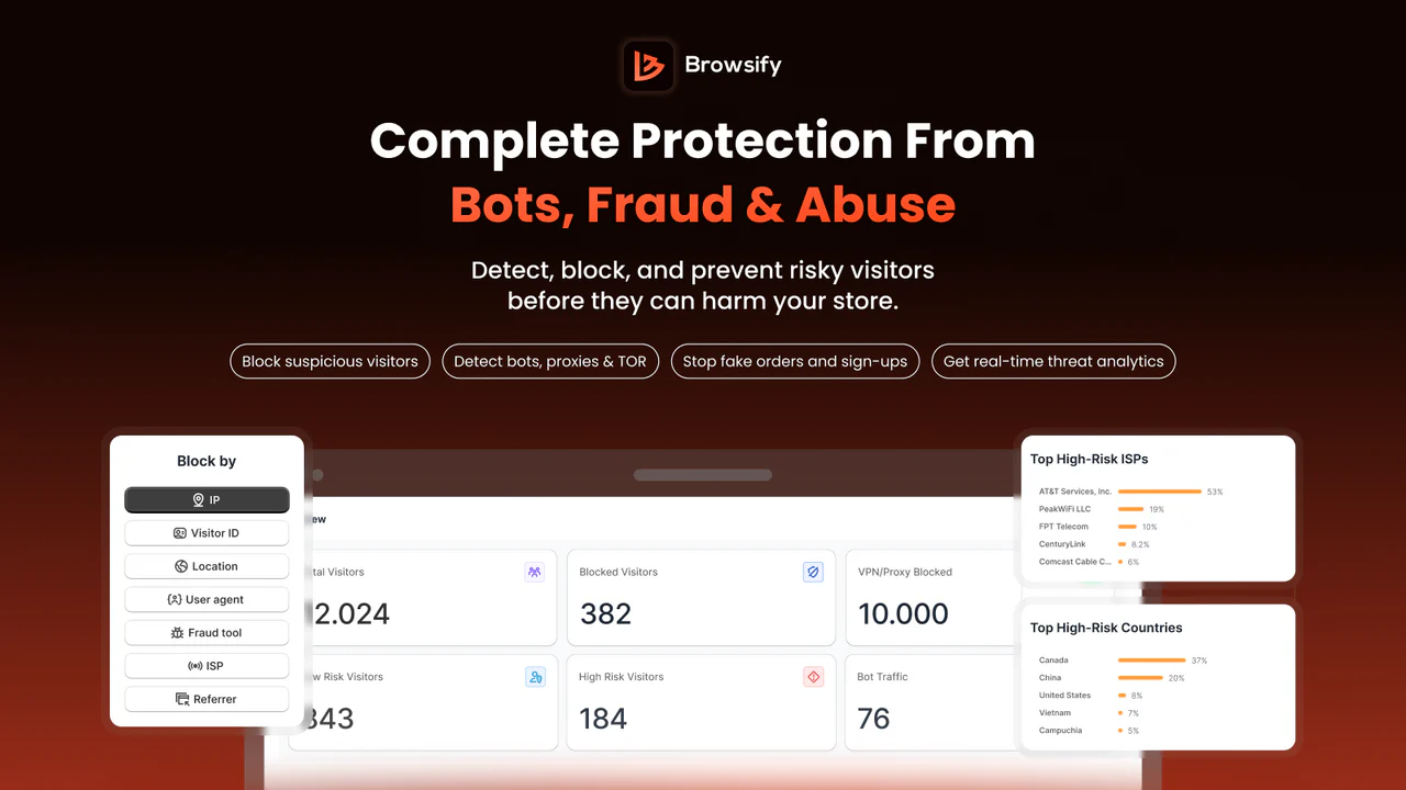 Browsify: Fraud Filter Blocker