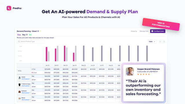 Prediko Inventory Management