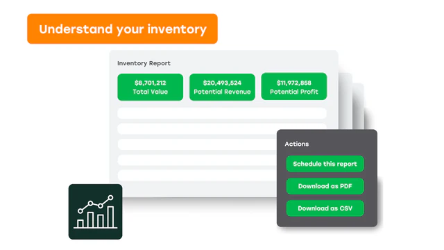Thrive Inventory Management