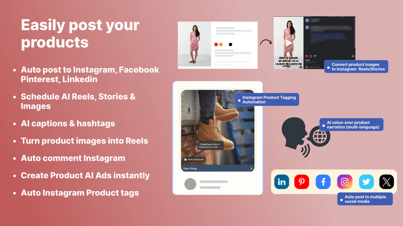 SS ‑ Social media AI Auto Post
