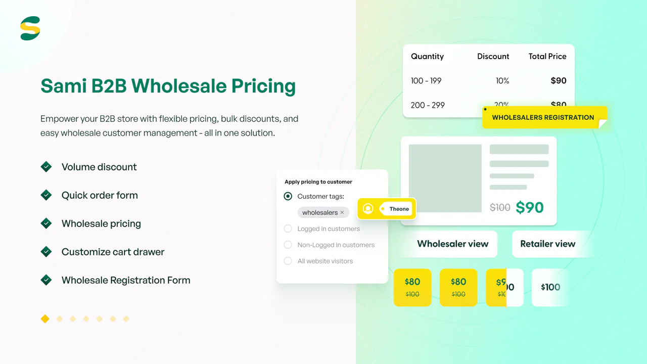 Sami Wholesale Pricing B2B