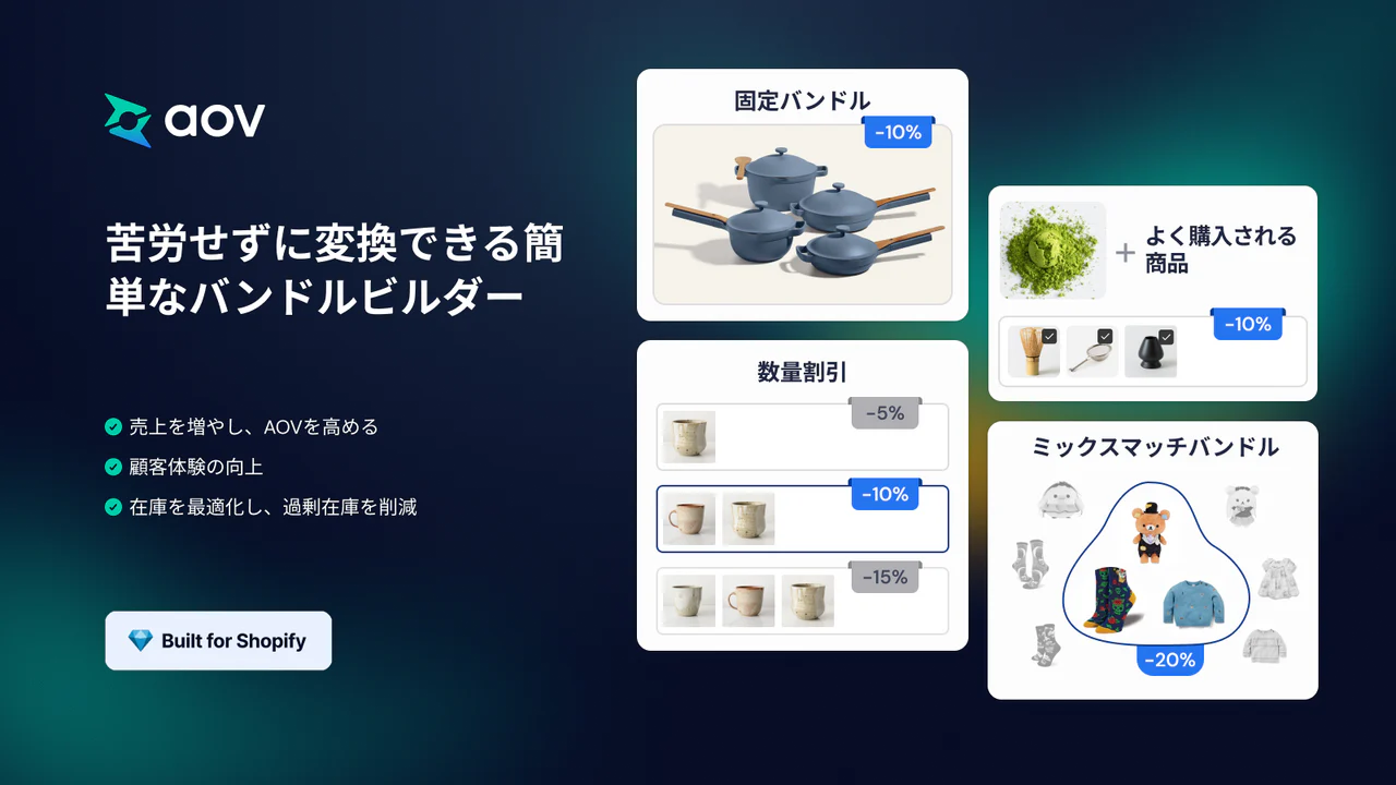 AOVバンドルのボリューム割引