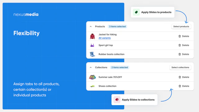 EasySlide Accordion tabs & FAQ