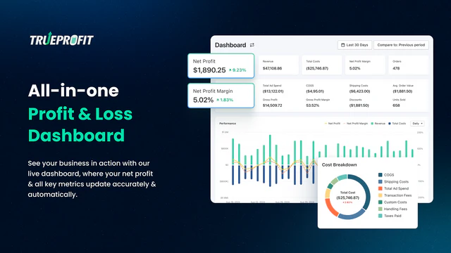 TP: True Profit Analytics