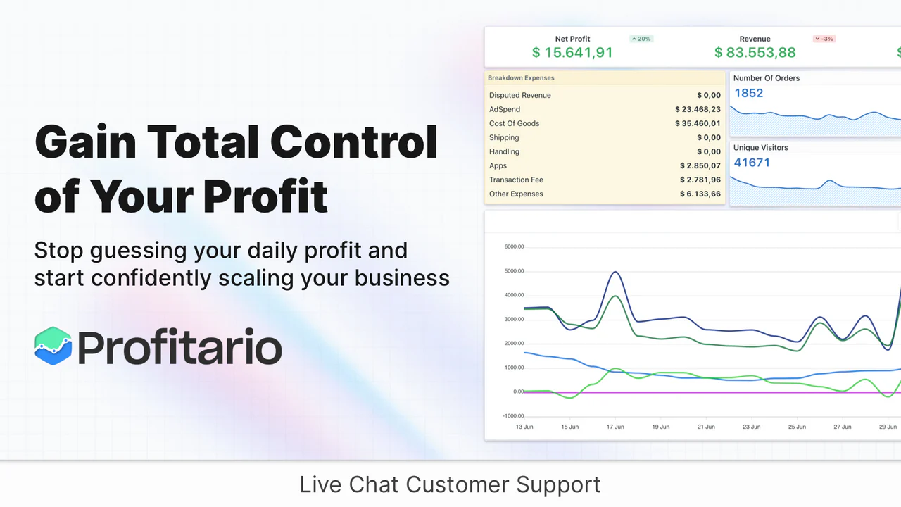 Profitario ‑ Profit Analytics