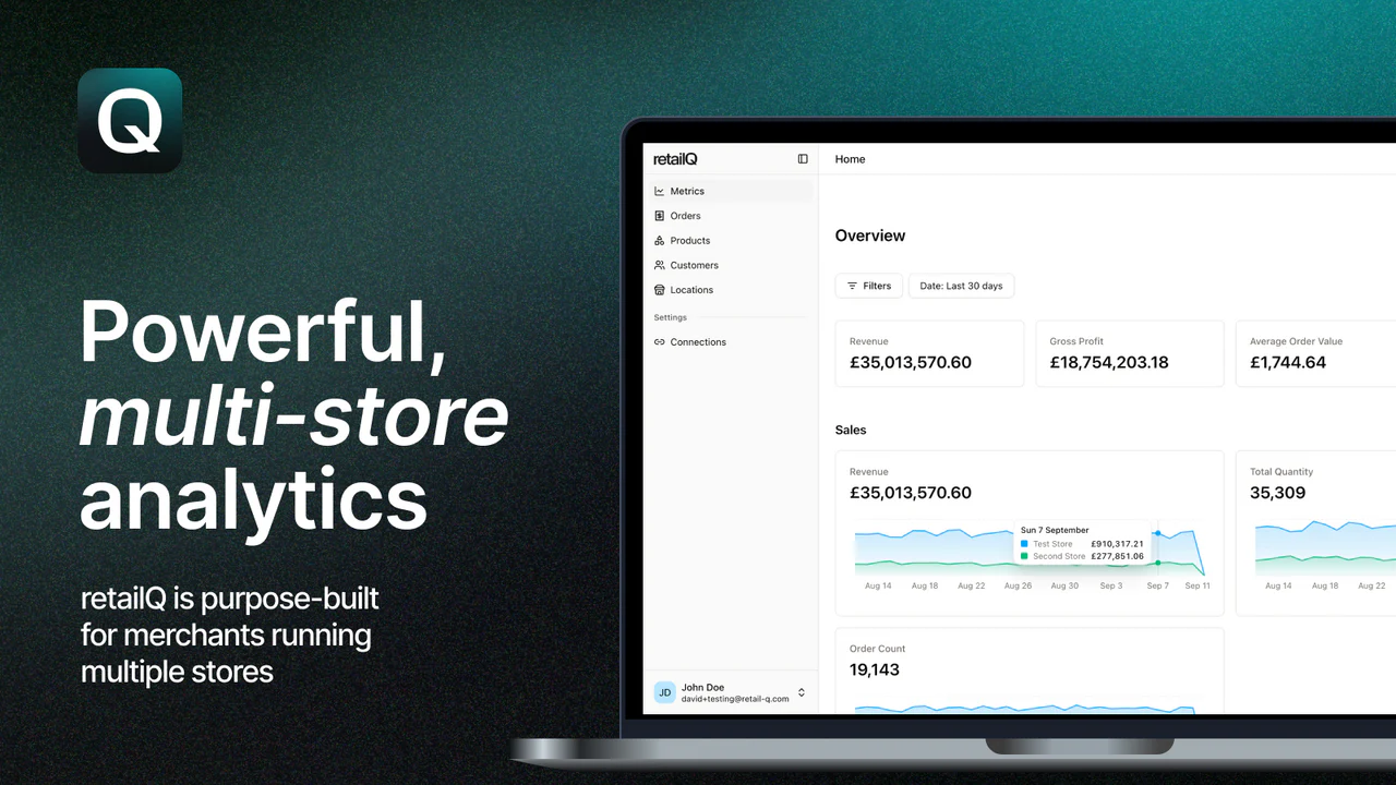 retailQ: Multi‑Store Dashboard