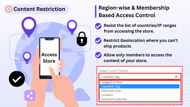 LockOn‑ Restrict Store