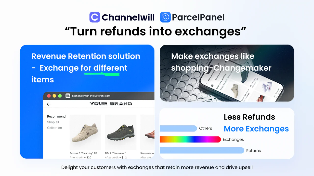 Parcel Panel Returns & Exchange