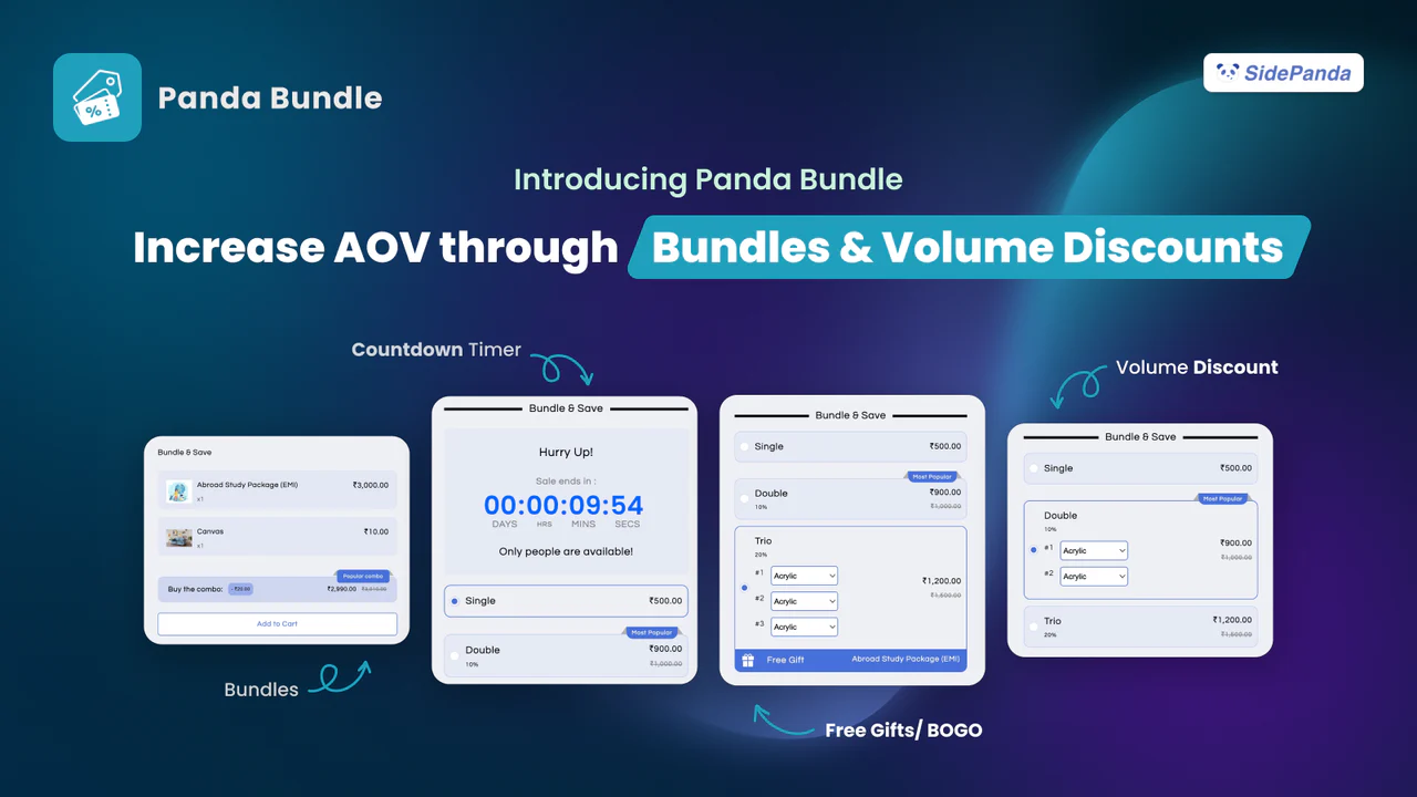 Panda Bundles Volume Discounts