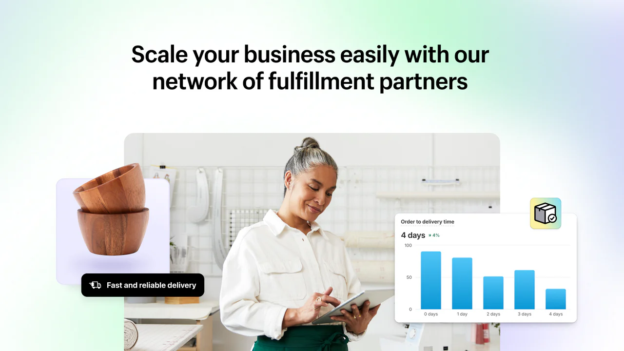 Shopify Fulfillment Network