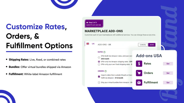 Amazon MCF by ByteStand
