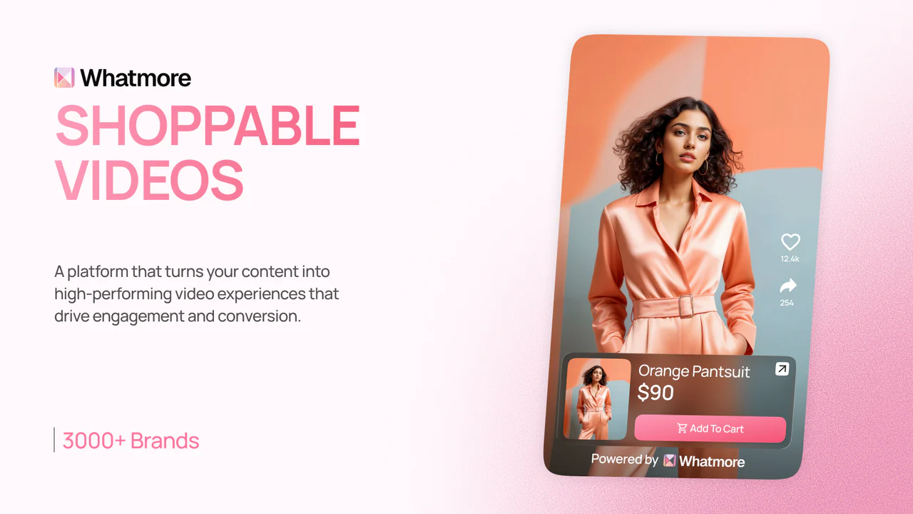 Whatmore Shoppable Videos+Reel