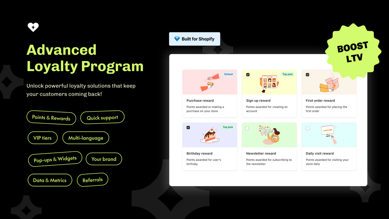 アプリ5|Essent Loyalty Program Rewards