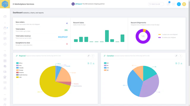 E-Marketplace Services (EMS)