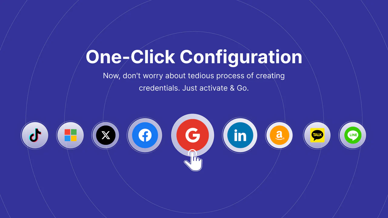 Social Login by Coduzion
