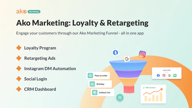 Ako AI Loyalty Retargeting CRM