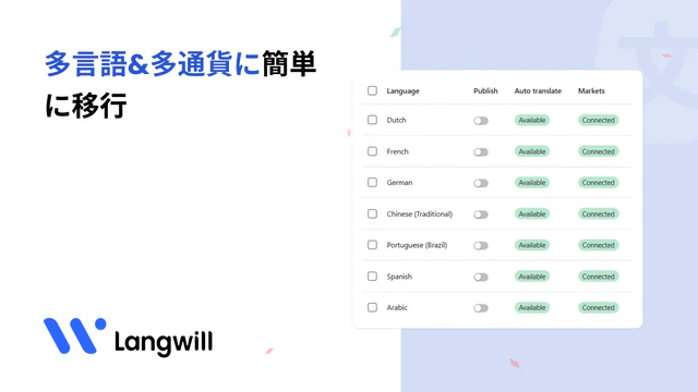 Langwill: Translate 多言語翻訳&通貨換算