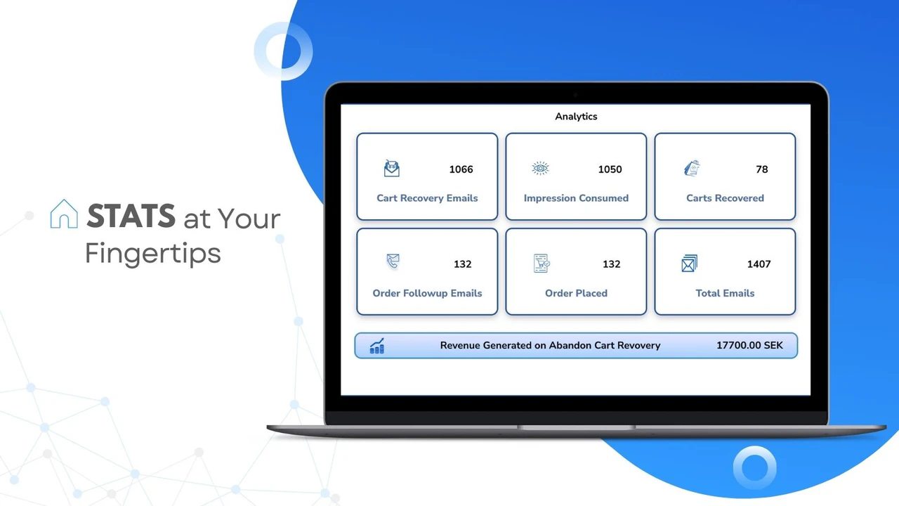 Checkout Chaser: Cart Recovery