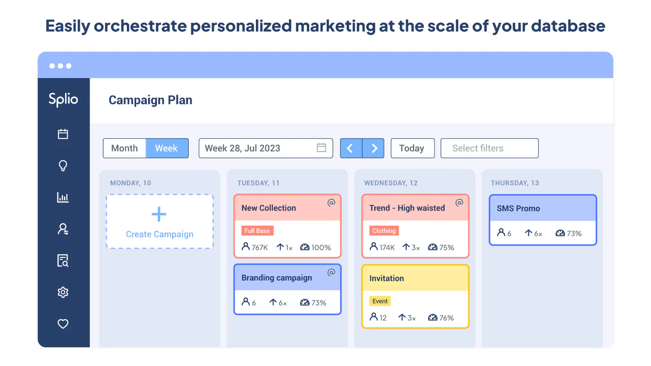 Splio: Marketing Automation