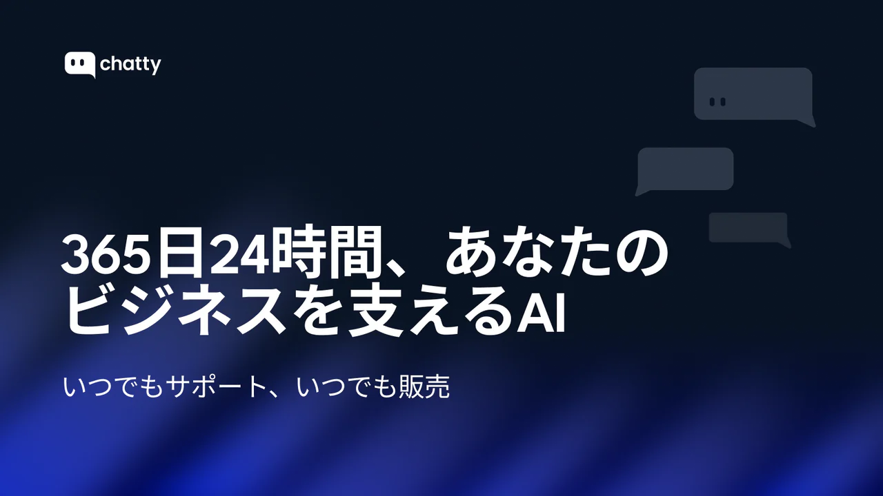 Chatty AI Chatbot & Live Chat