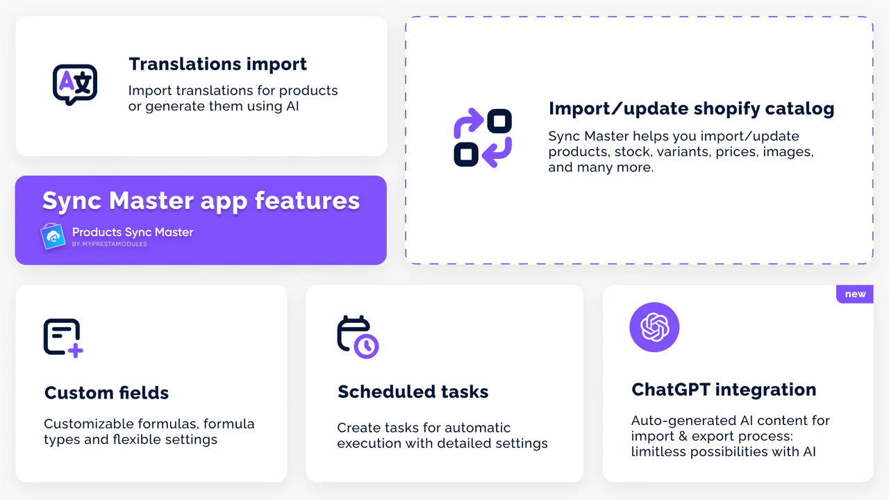Products Sync Master
