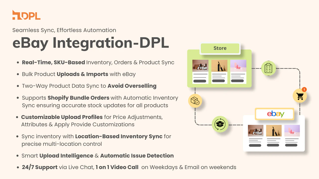 eBay Integration ‑ DPL