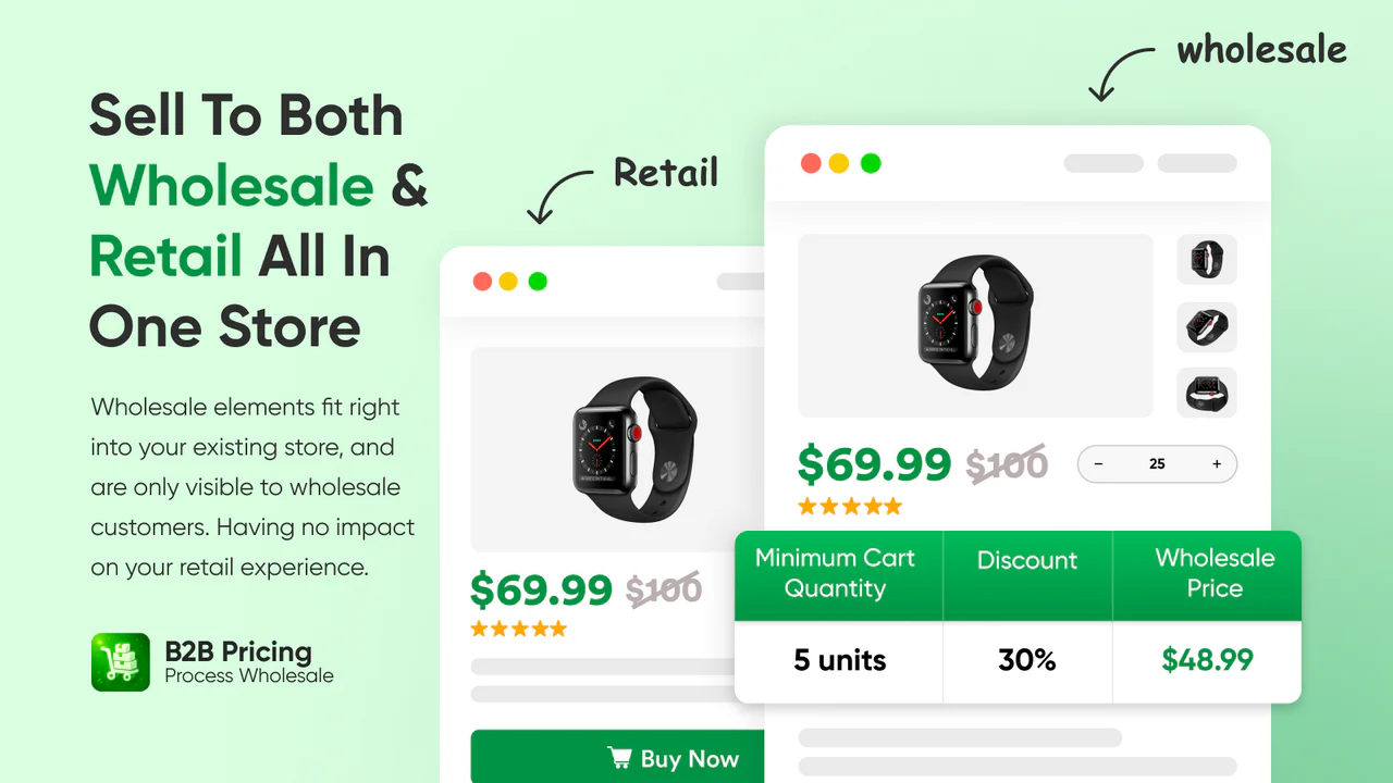 Process Wholesale: B2B Pricing