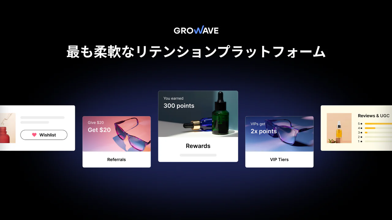 Growave: ロイヤリティ、レビュー、ウィッシュリスト+