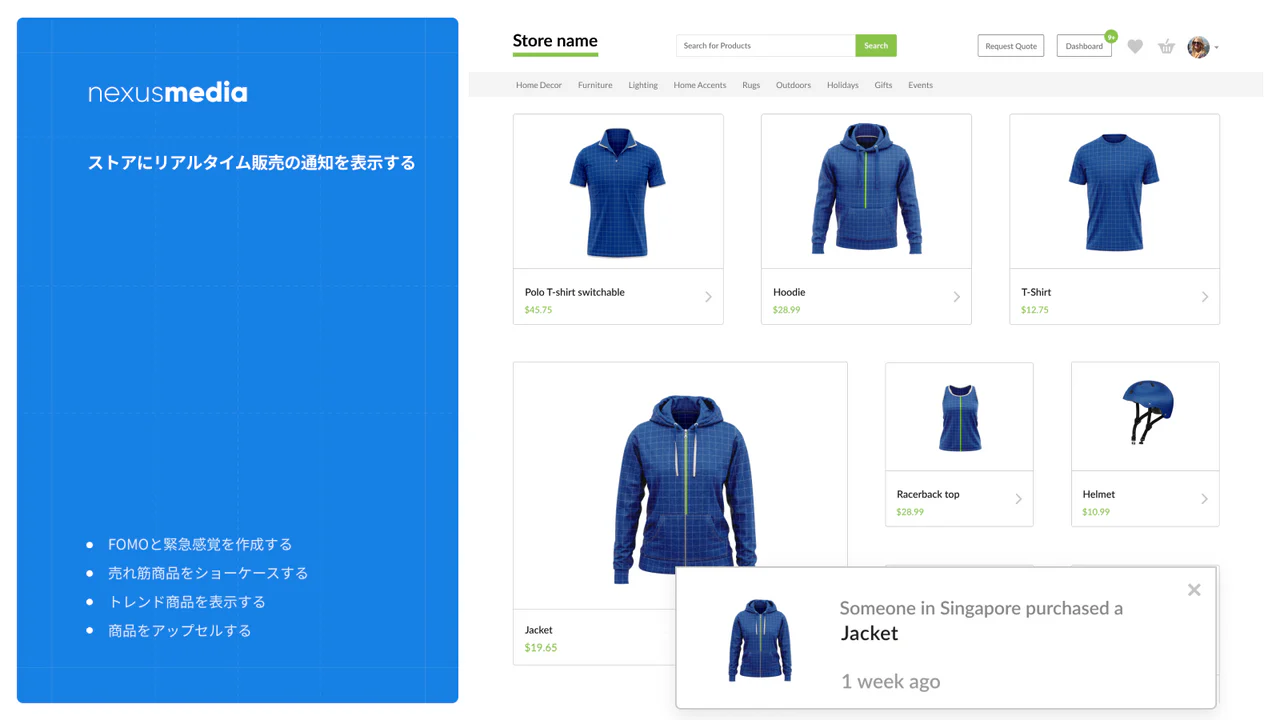 セールスプッシュ‑セールスポップアップ