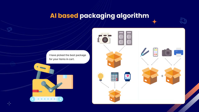 ShipX - Shipping Rates & Rules