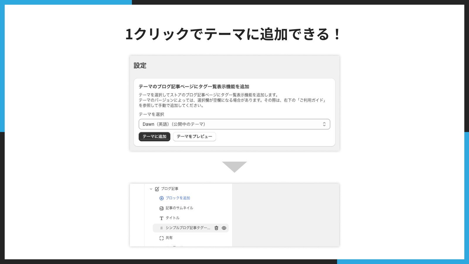 テーマに追加する手順の例