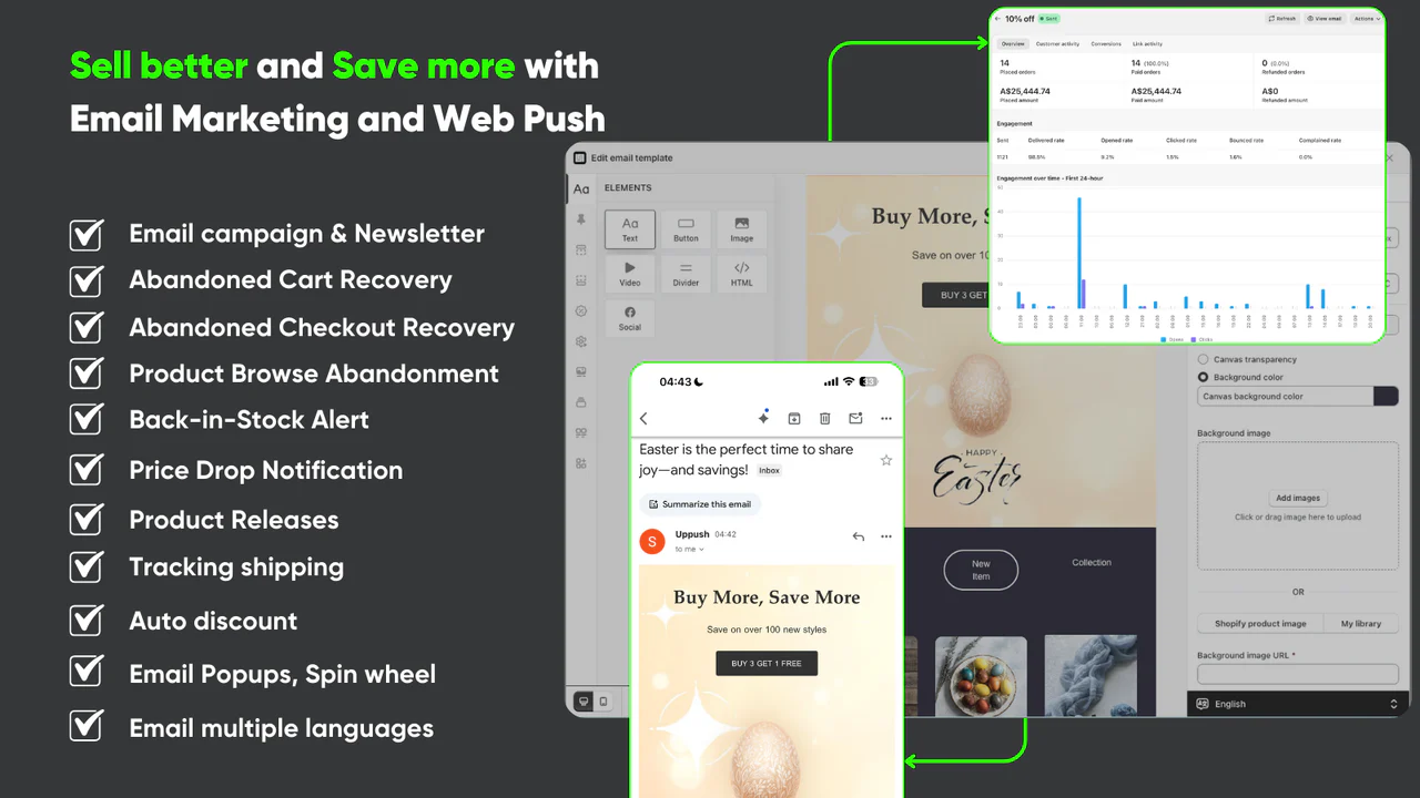 Email Marketing Abandoned Cart