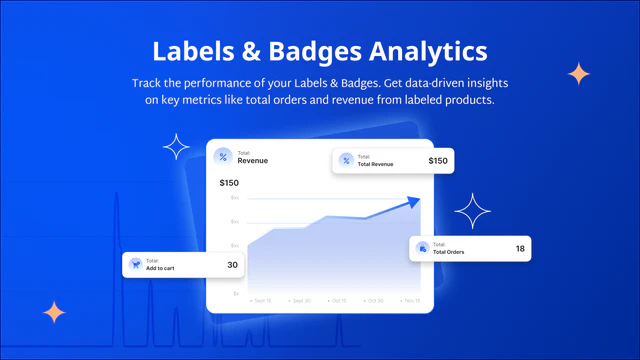 DECO Product Labels & Badges