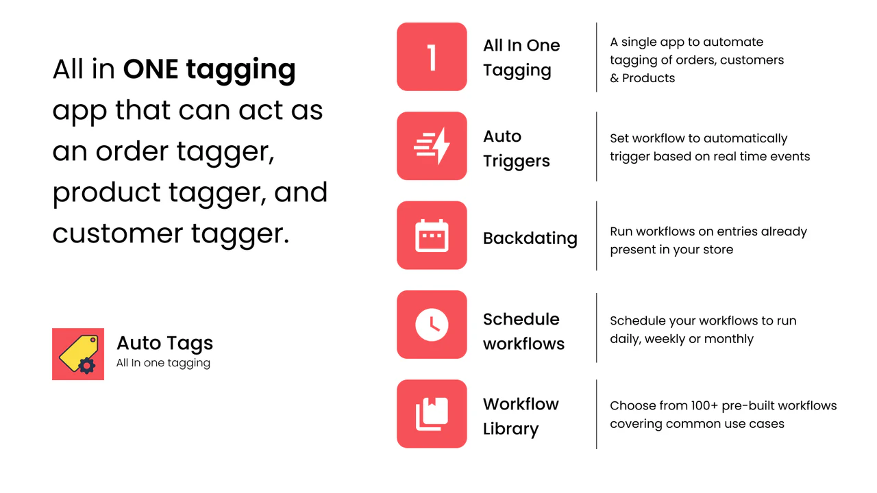 Leap Auto Tags | All‑in‑1 Tagsのイメージ
