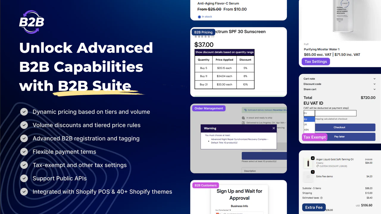 BSSによるB2B卸売ソリューションのイメージ
