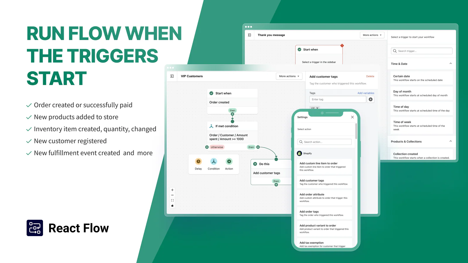 Workflow Automation—React Flowのイメージ