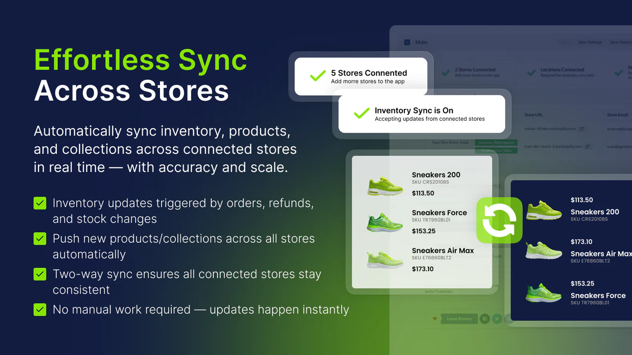 Multi‑Store Sync Power