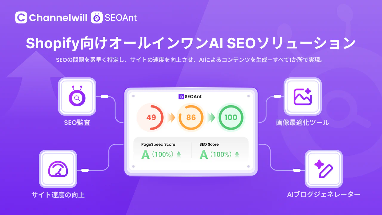 SEOWILL: AI SEO & AI Blog Post