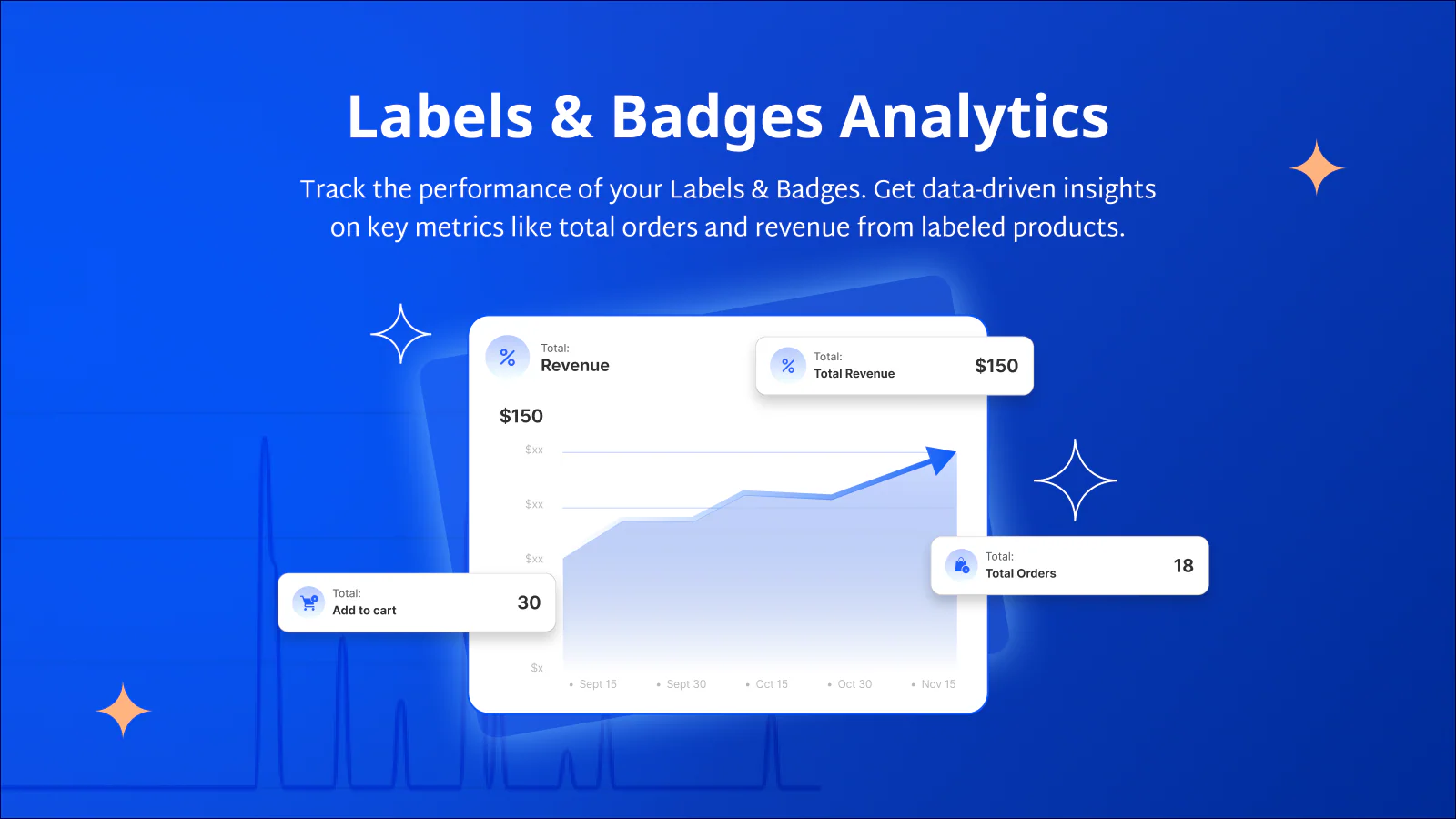 DECO Product Labels & Badges アプリのスクリーンショット