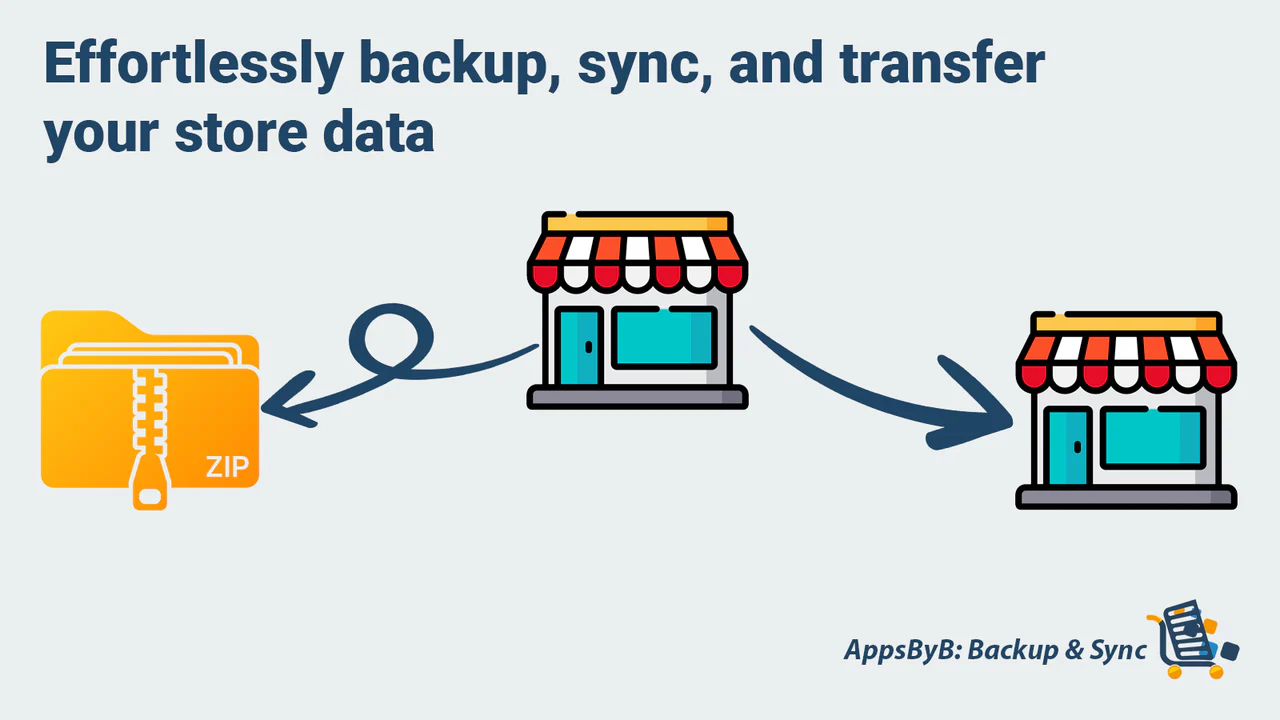 AppsByB: Backup & Sync