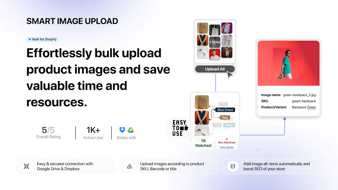 CS ‑ Smart Bulk Image Upload