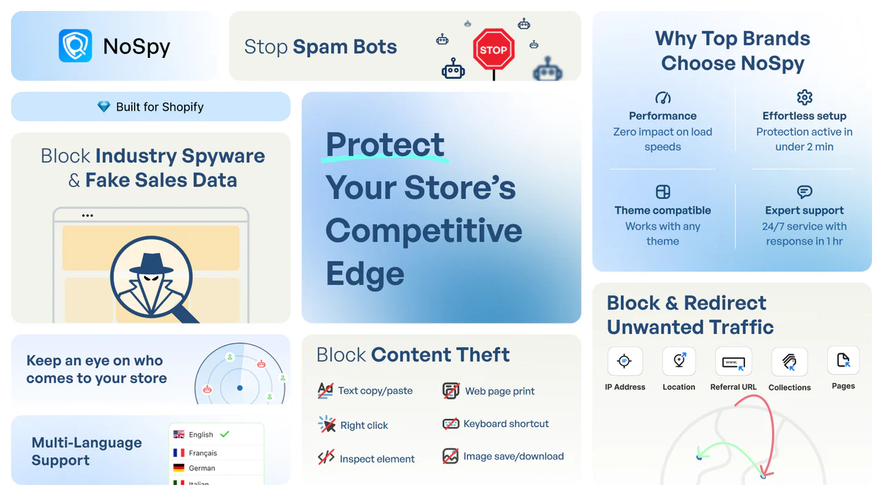 NoSpy ‑ Anti Fraud Spy Blocker のアプリ画面