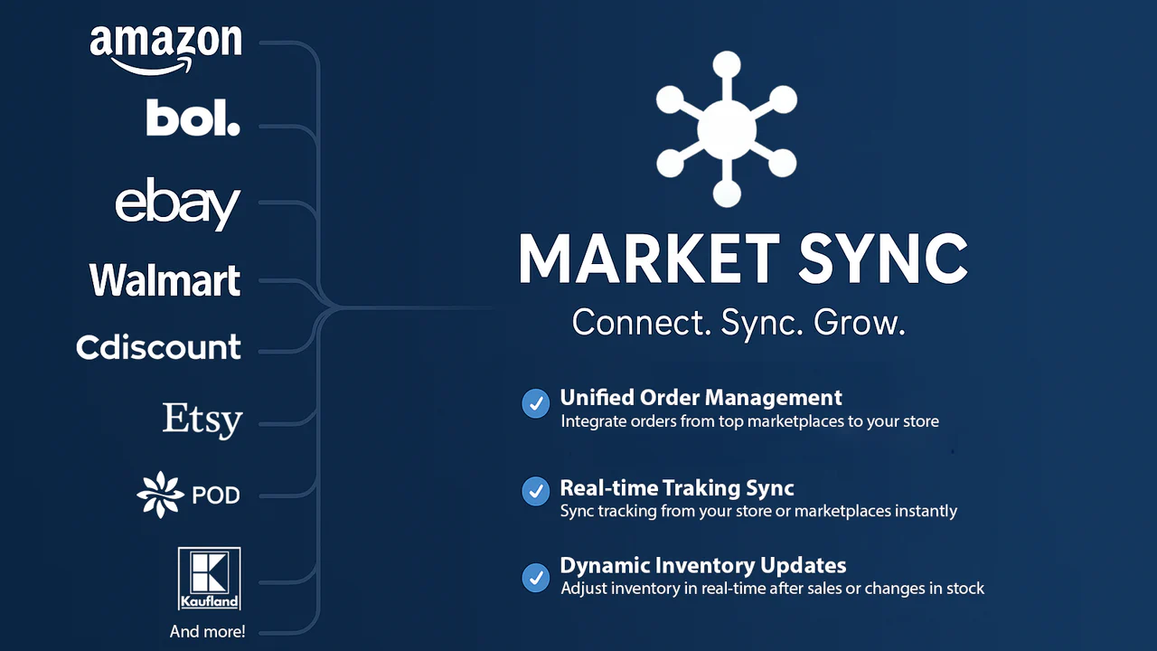Market Sync ‑ Multi‑Channel