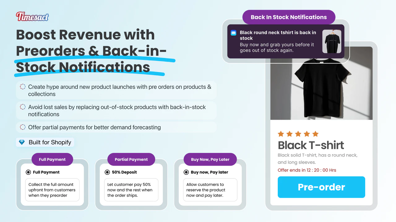 Preorder Now Presale Timesact