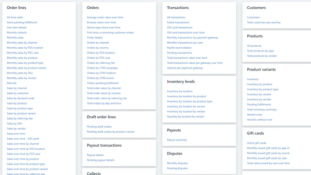 BR ‑ Better Reports